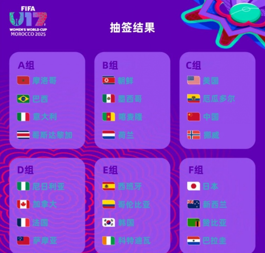 扩军至, 从未打进这, 分钟 扩军至, 从未打进这, 分钟