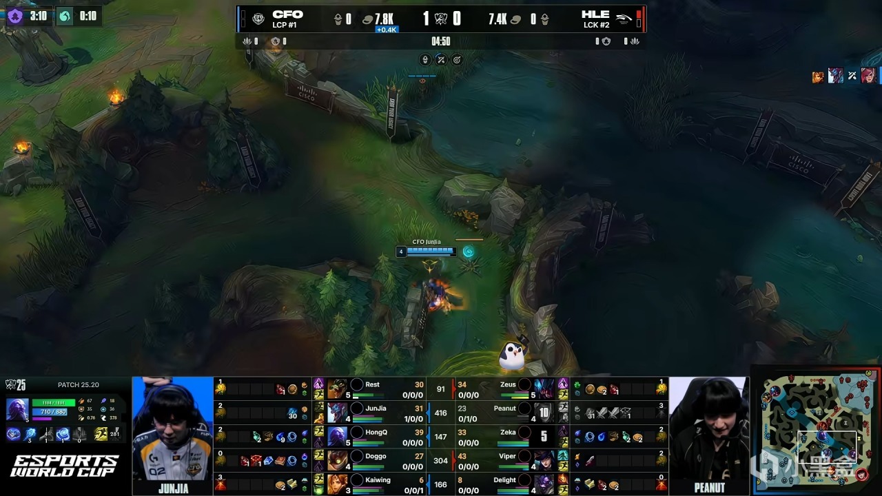 HLE, OY, OXzMz HLE, OY, OXzMz