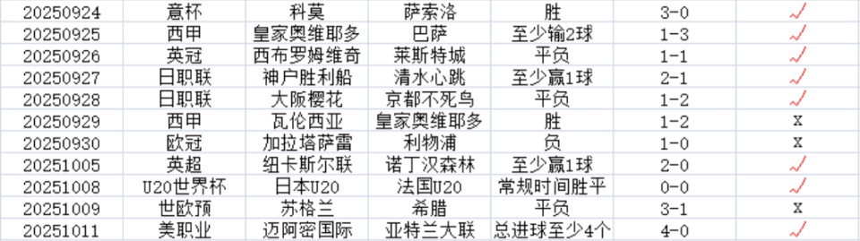 https, PvH, 星球嘉年华 https, PvH, 星球嘉年华